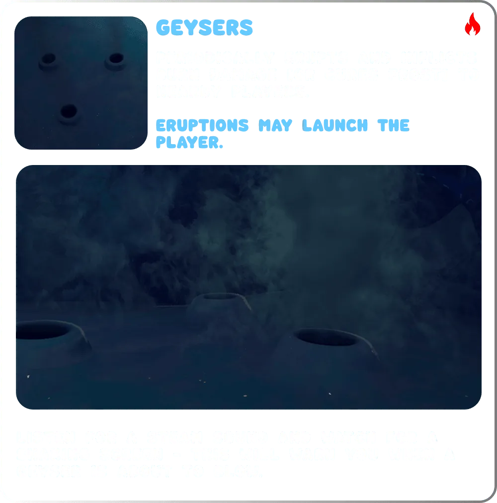 PEAK hazards: Geyser - uncommon rarity hazards item PEAK hazards: Geyser - uncommon rarity hazards item