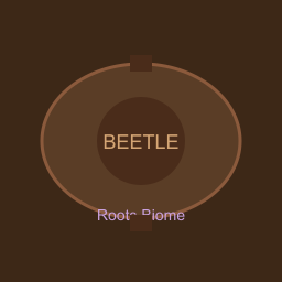 Giant Beetles - uncommon rarity hazards in PEAK climbing game. 在根茎生物群落攀爬时构成威胁的大型甲虫。可以击倒玩家的平衡。