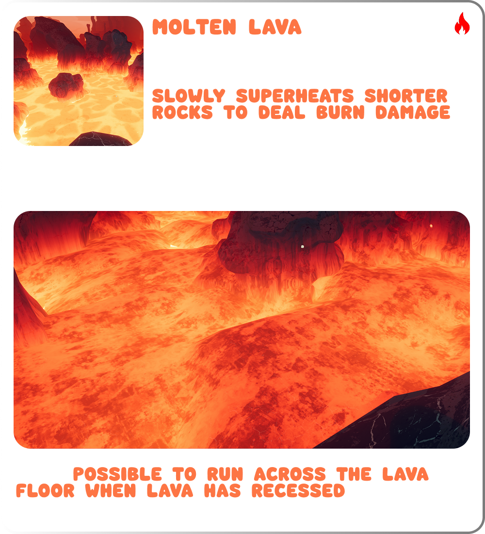 Molten Lava - hazards in PEAK climbing game
